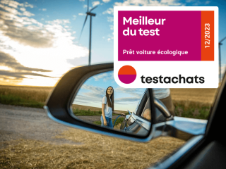 testachats - meilleur du test - prêt voiture écologique - 12/2023