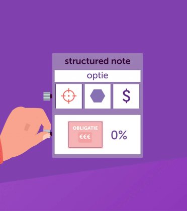 Welke soorten Structured Notes bestaan er? Lees hier meer over investeren in een Structured Note.